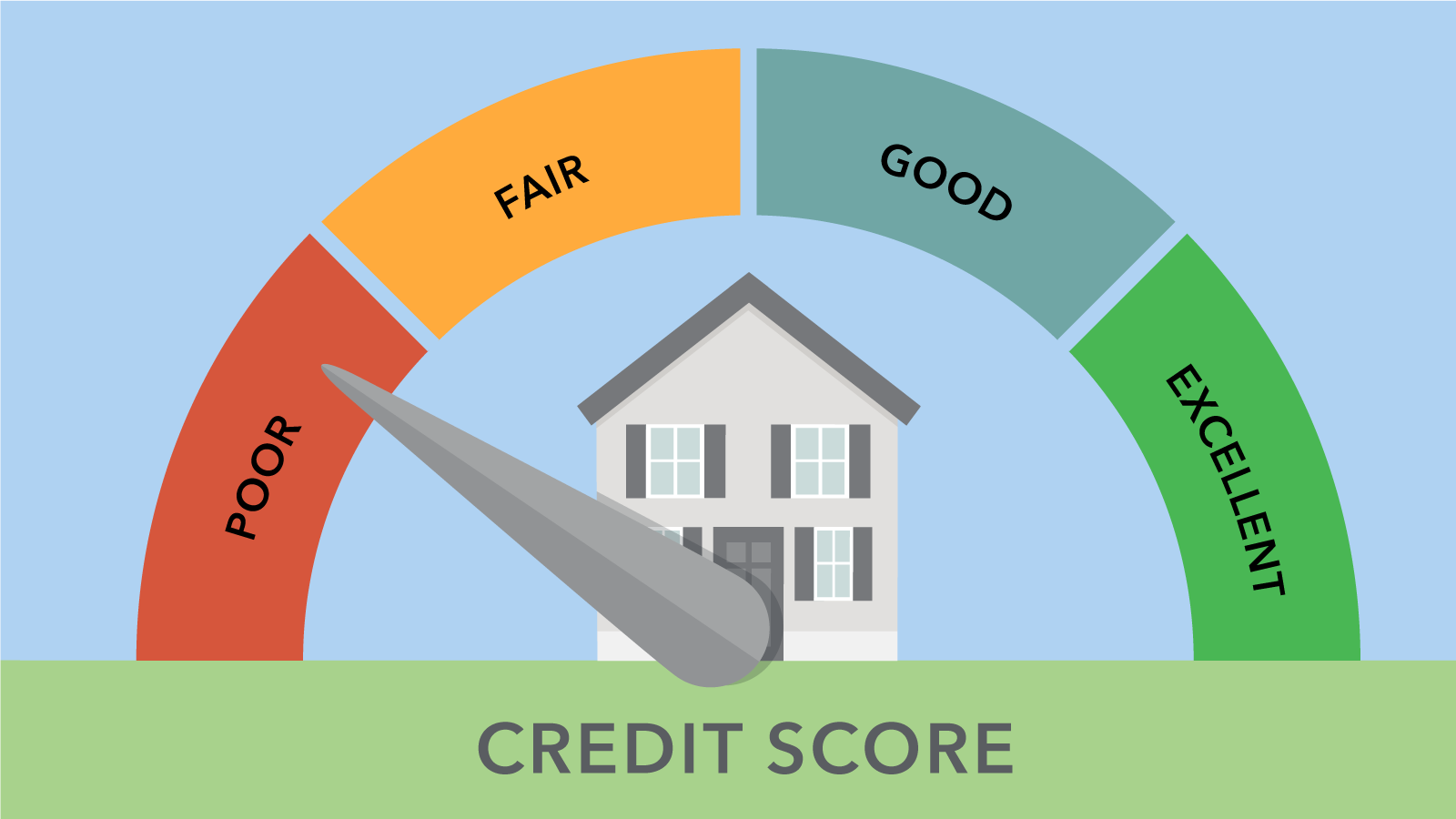 Credit Score.png